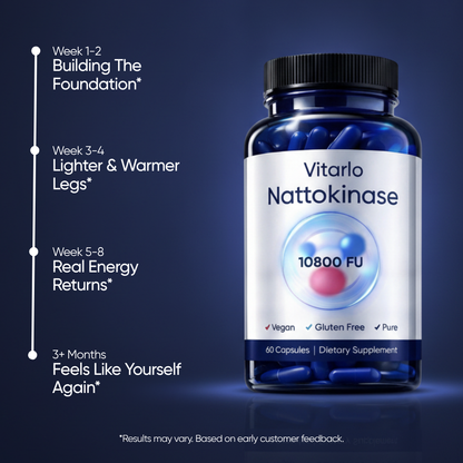 10,800 FU Nattokinase - Clinical-Strength Cardiovascular Protocol